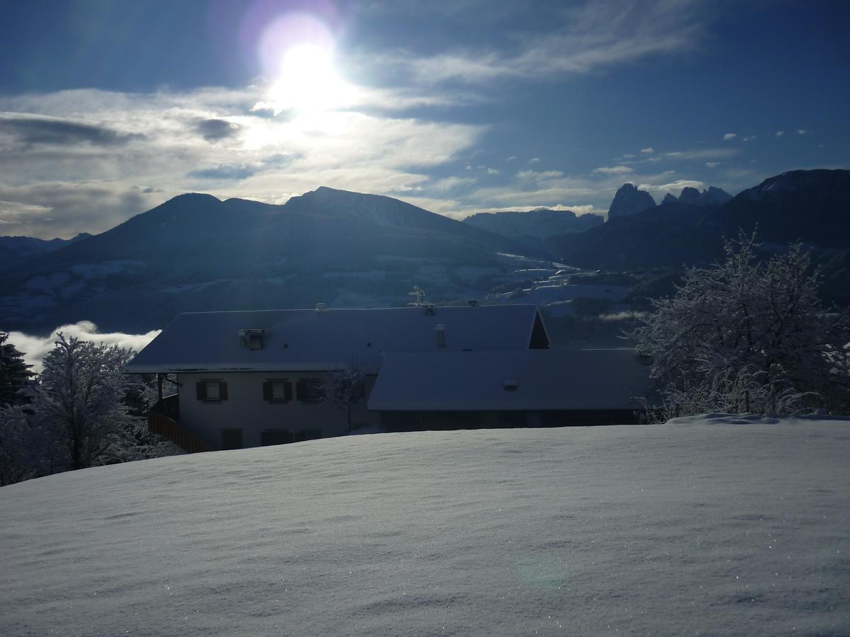 Rasoeller Hof Villandro Exterior foto