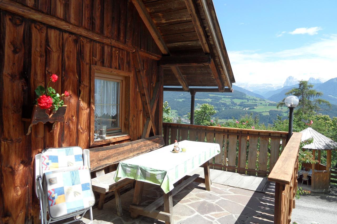 Rasoeller Hof Villandro Exterior foto
