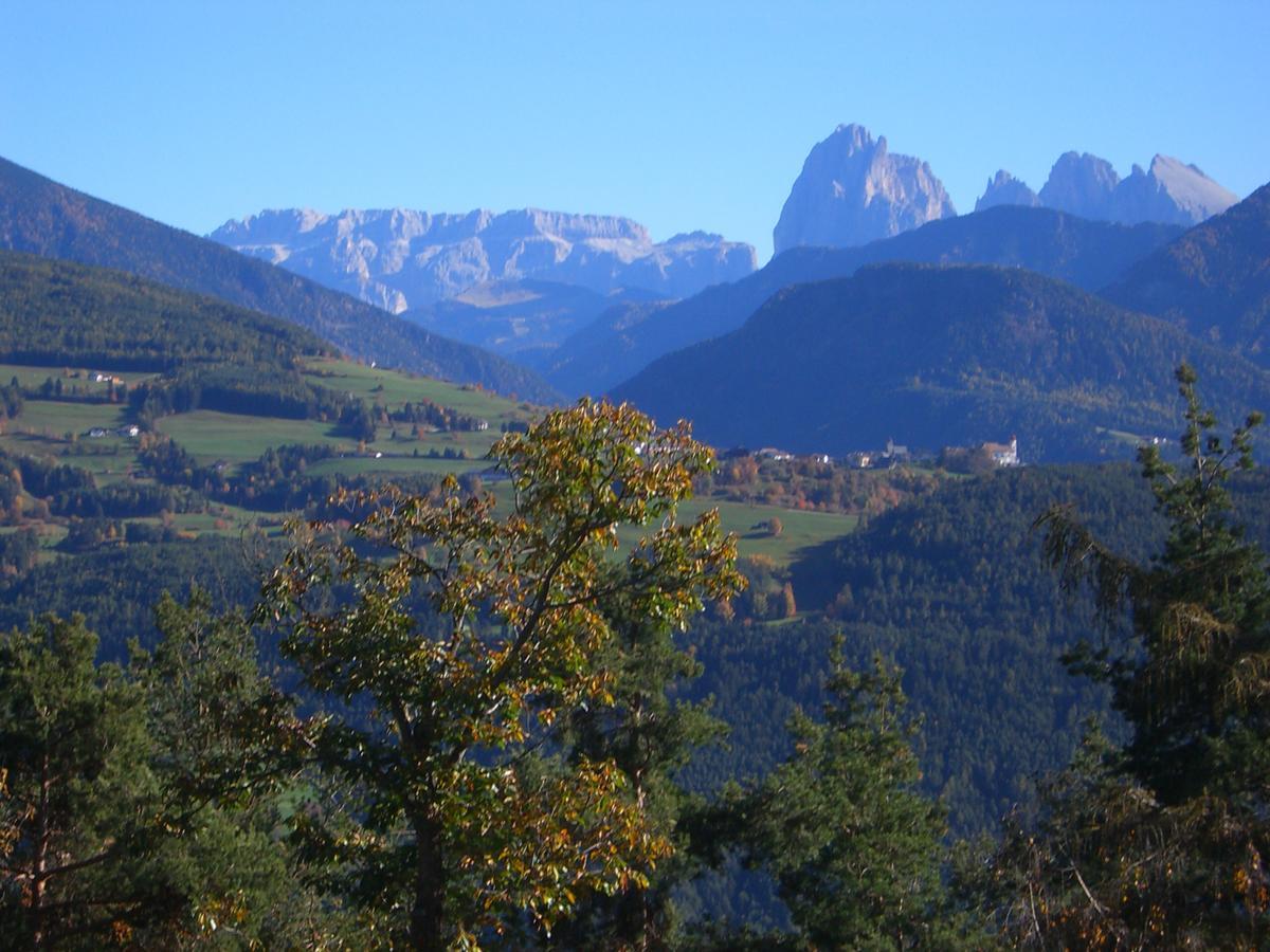 Rasoeller Hof Villandro Exterior foto